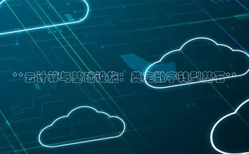 凯捷娱乐中文在线**云计算与基础设施：奠定数字转型基石**