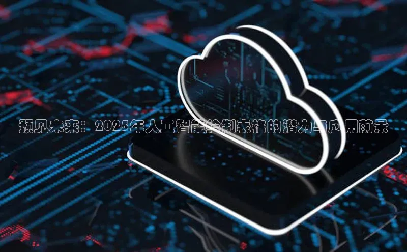 意昂4凯捷视觉中国预见未来：2025年人工智能绘制表格的潜力与应用前景